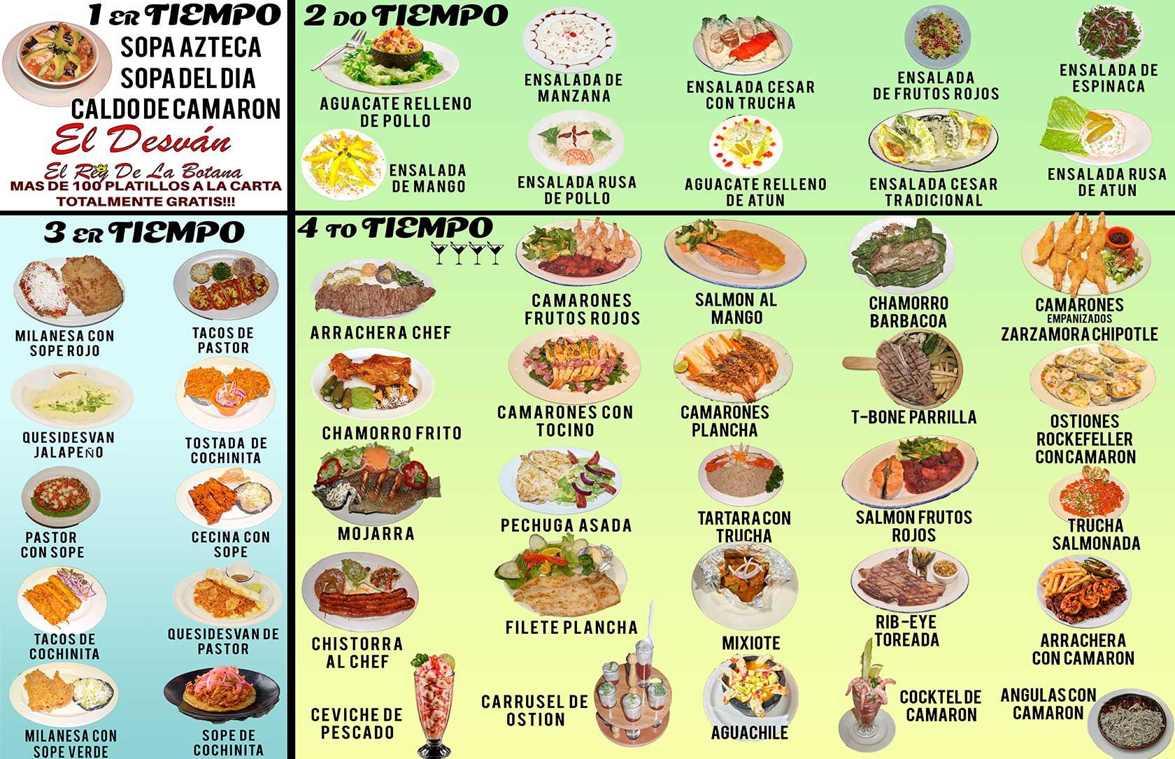 Arrachera servida en El Desván